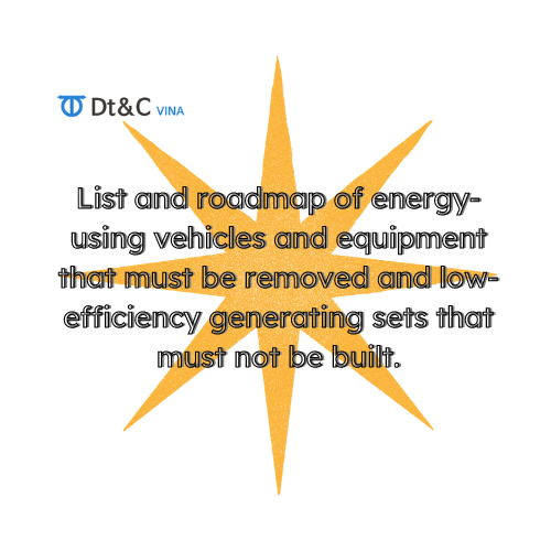 Decision on promulgating the list and roadmap of energy-using vehicles and equipment that must be removed and low-efficiency generating sets that must not be built.